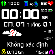 Thời tiết mô tả 12h/24h