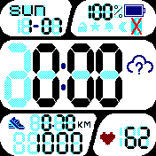 HeartRate(current temperachure)