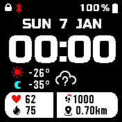 Simplisity SIM month