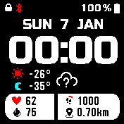 Simplisitas SIM revised