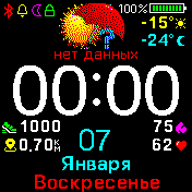 EFR_Weathjvhdhdher_WD.v6_Helvetika_Neue