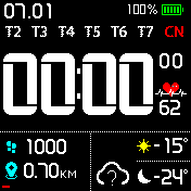 Việt hóa và chỉnh lại