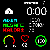 Apple Yeni Stil Türkçe edit