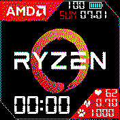 AMD Ryzen 24H EN