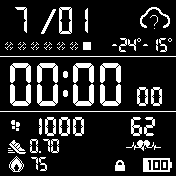 Clean Digital Inverted [24h] [DM] Week