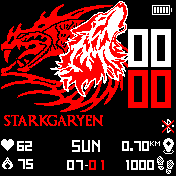 Starkgaryen