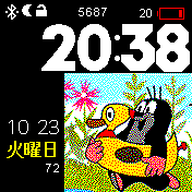 A Mole in Eastern Europe