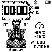 Link And Ganon And More Data