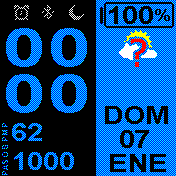 Languaje of the blues