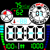 HIZ Göstergesi Dizayn Dijital