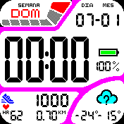 Digital color purpura