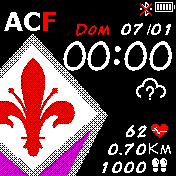 ACF Fiorentina