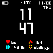 Default with changes