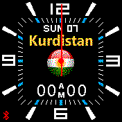 Kurdistan Analog v0.4