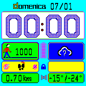 IT_DOTTET_NUMBER_STEP