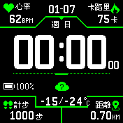 Green 24Hr MM-DD-SS Taiwan 