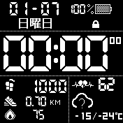 Japanese version second display