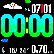 Simple-Big-Business CZ