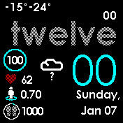 Pebble Cyan by MINHHN