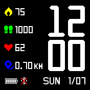 Stock with True 12 Hour