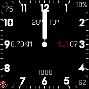 Analog Full Bip Face