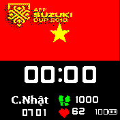 AFF SUZUKI CUP 2018
