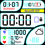 digital stock extended mod HUN