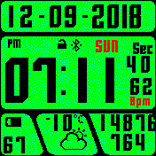 New Garmin V.2 [edit]