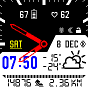 Analog-LCD Plus (edit)