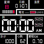 PixelCorrect Black  TW +Distance  12H