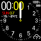 Apple Mix Analog & Digital Utility