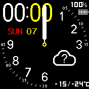 Apple Mix Analog & Digital