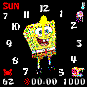 Spongebob Analog V3