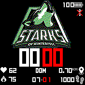 Juego de Tronos Basket