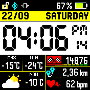 Digital full function 