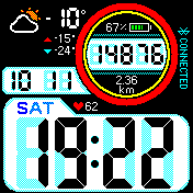 Multiple functions display 2