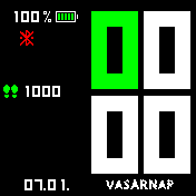 Big numbers SK to HU