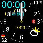 Analog & Digital mix TW