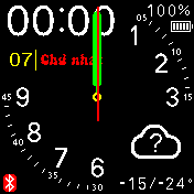 Apple based Analog & Digital mix