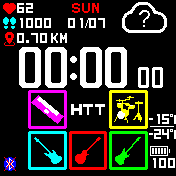 K-ON! Keion! けいおん！ Houkago Tea Time Japanese Anime