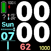 Big_Digest_DE_EN_ES_FR_IT_RU