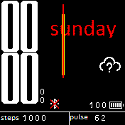 Big time and weekday