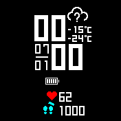 Central Clean 24h Advanced