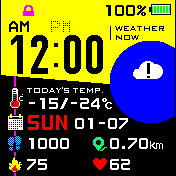 MATERIAL-RPM28XI Edit 24h (12:00am) ( ºF , ºC)