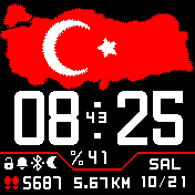 Turkiye haritalı cok ozellikli