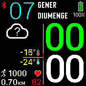 Digital complet, hora dreta.