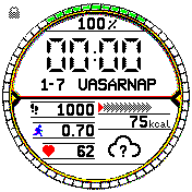 Verge proto reconsidered