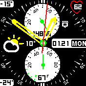 Amarillo Fashion Stratos