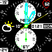 Cyan Fashion Stratos