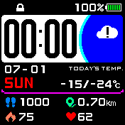 DIGITHER ENG/RUS/DUTCH/ID/ES